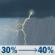 Tuesday: A chance of showers and thunderstorms between 11am and 5pm, then a chance of rain. Mostly cloudy, with a high near 71. Chance of precipitation is 40%. Tuesday: Chance Showers And Thunderstorms