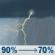 Today: Showers and thunderstorms likely before 10am, then rain between 10am and 1pm, then showers and thunderstorms likely. Mostly cloudy. High near 58, with temperatures falling to around 53 in the afternoon. South wind around 14 mph, with gusts as high as 29 mph. Chance of precipitation is 90%. New rainfall amounts between a quarter and half of an inch possible. Today: Showers And Thunderstorms Likely