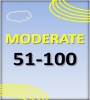 Moderate Moderate