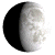 Waxing Gibbous, 10 days, 5 hours, 45 minutes in cycle