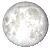 Full Moon, 14 days, 15 hours, 47 minutes in cycle