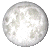 Full Moon, 15 days, 21 hours, 1 minutes in cycle