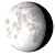 Waning Gibbous, 18 days, 2 hours, 54 minutes in cycle