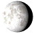 Waning Gibbous, 18 days, 7 hours, 9 minutes in cycle