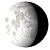 Waning Gibbous, 19 days, 5 hours, 58 minutes in cycle