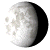 Waning Gibbous, 19 days, 9 hours, 41 minutes in cycle