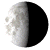 Waning Gibbous, 21 days, 16 hours, 12 minutes in cycle