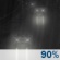 Overnight: Rain. Cloudy, with a low around 48. South southwest wind around 2 mph. Chance of precipitation is 90%. New rainfall amounts less than a tenth of an inch possible. Overnight: Light Rain
