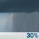 Sunday: A chance of rain showers before 5pm. Partly sunny, with a high near 61. West wind 2 to 8 mph. Chance of precipitation is 30%. Sunday: Chance Rain Showers
