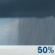 Tuesday: A chance of rain showers. Mostly cloudy. High near 50, with temperatures falling to around 48 in the afternoon. Southeast wind around 9 mph. Chance of precipitation is 50%. New rainfall amounts less than a tenth of an inch possible. Tuesday: Chance Rain Showers