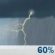 Saturday: A chance of rain before 11am, then showers and thunderstorms likely between 11am and 5pm, then a chance of rain. Mostly cloudy, with a high near 68. Saturday: Showers And Thunderstorms Likely