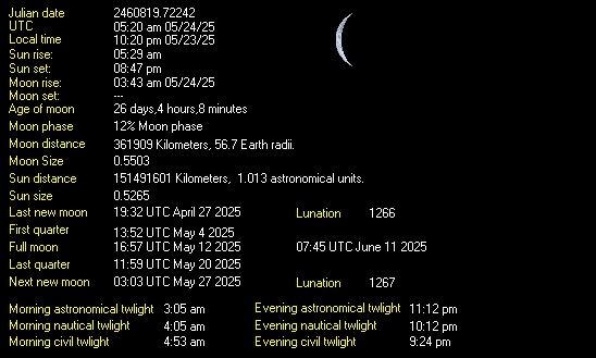 Moon Details from Weather-Display